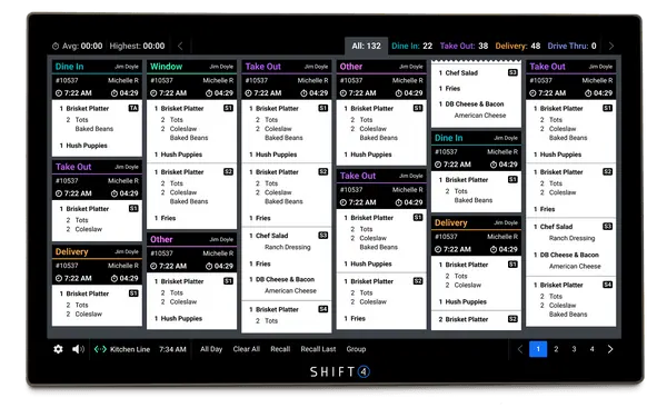 Kitchen D System for efficient kitchen management in restaurant POS system